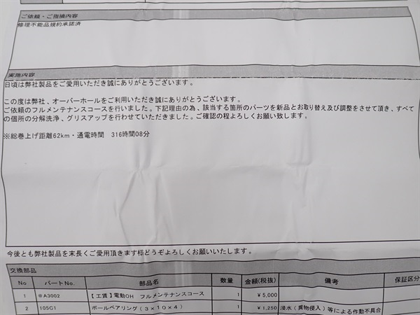 １６プレイズ４００